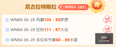 攻略周连赢,周全攻略,火热状态下,九游娱乐,在线游戏,手机游戏,娱乐平台,游戏攻略,九游下载,九游账号,九游社区,游戏资讯,九游活动