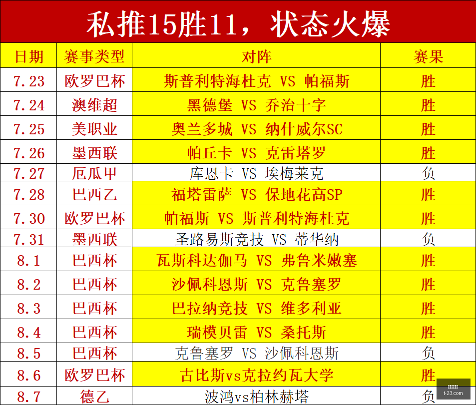 斯通斯今晚,亮相国米,劳塔罗助力,九游娱乐,在线游戏,手机游戏,娱乐平台,游戏攻略,九游下载,九游账号,九游社区,游戏资讯,九游活动