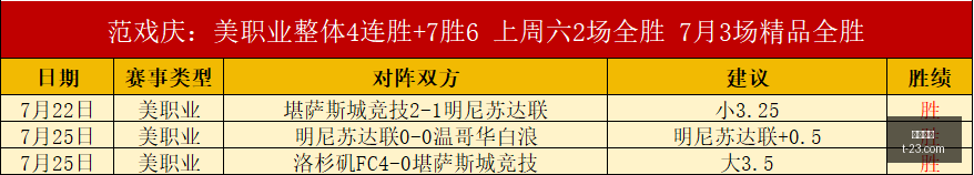 斯通斯今晚,亮相国米,劳塔罗助力,九游娱乐,在线游戏,手机游戏,娱乐平台,游戏攻略,九游下载,九游账号,九游社区,游戏资讯,九游活动