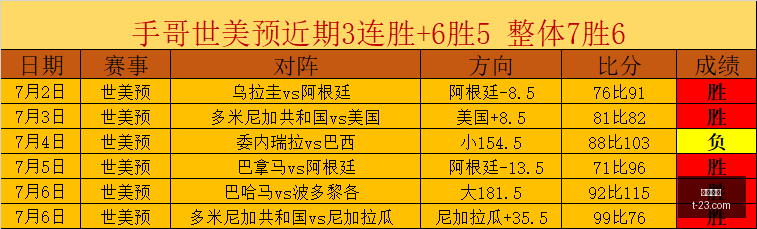 纽卡成功签,岁土超中场,迪亚巴特,九游娱乐,在线游戏,手机游戏,娱乐平台,游戏攻略,九游下载,九游账号,九游社区,游戏资讯,九游活动